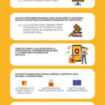 Recomendaciones-V6_noticia.jpg