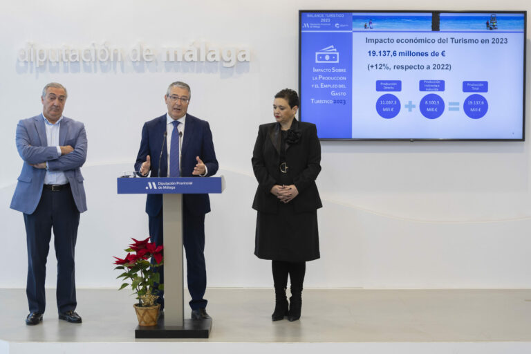 El 2023 se convierte en el mejor año turístico de la Costa del Sol