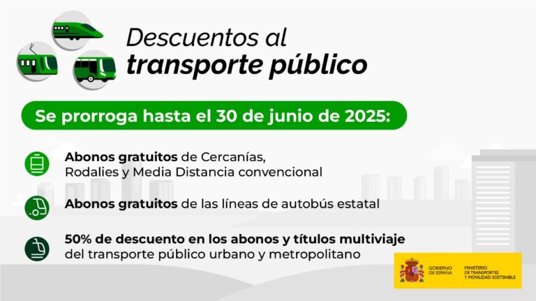 El Gobierno prorroga seis meses los descuentos de hasta el 100% del transporte público para viajeros habituales